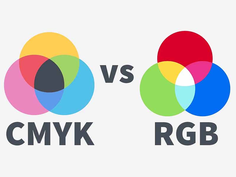 So sánh CMYK và RGB